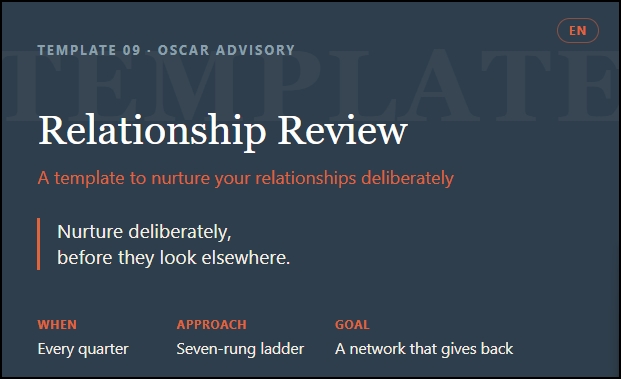 Template 09 — Relatiebeheer