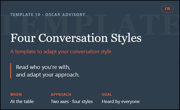 Template 10 — Vier gesprekstypen